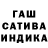 Еда ТГК марихуана Les Frolova